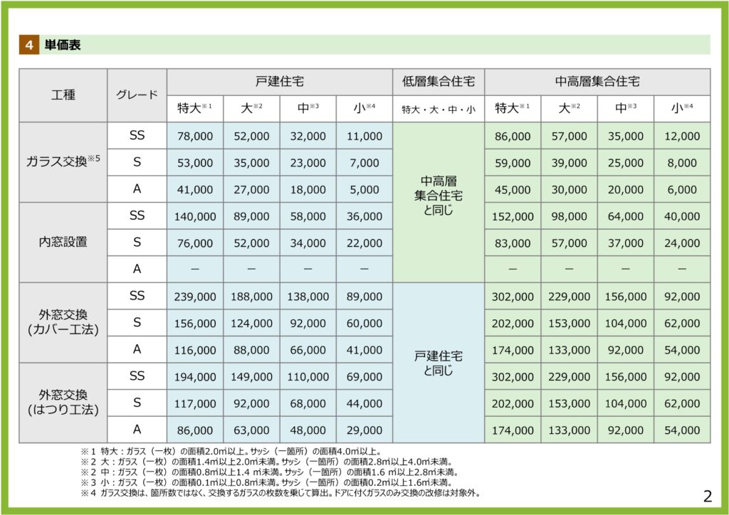 2026窓リノベ2_page-0001