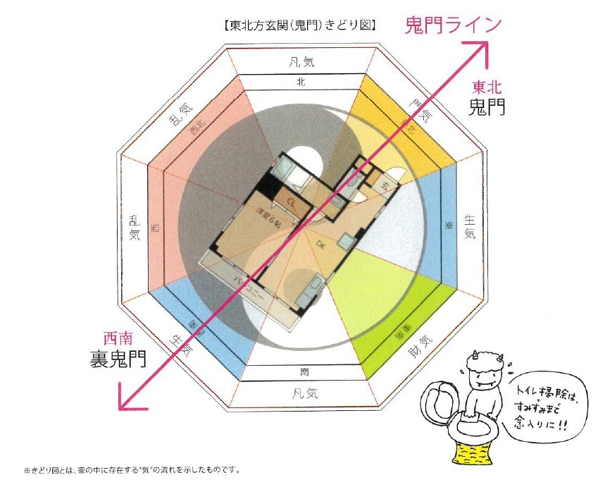 きどり図_page-0001
